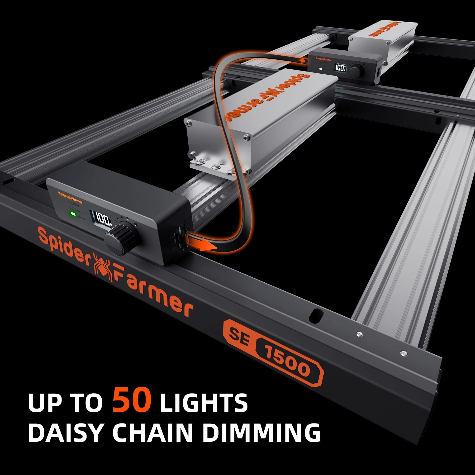 Spider Farmer SE1500 150W Led Grow Light Bluetooth & WiFi Smart APP Control Dimmable High Efficacy for 2x2FT - Image 8