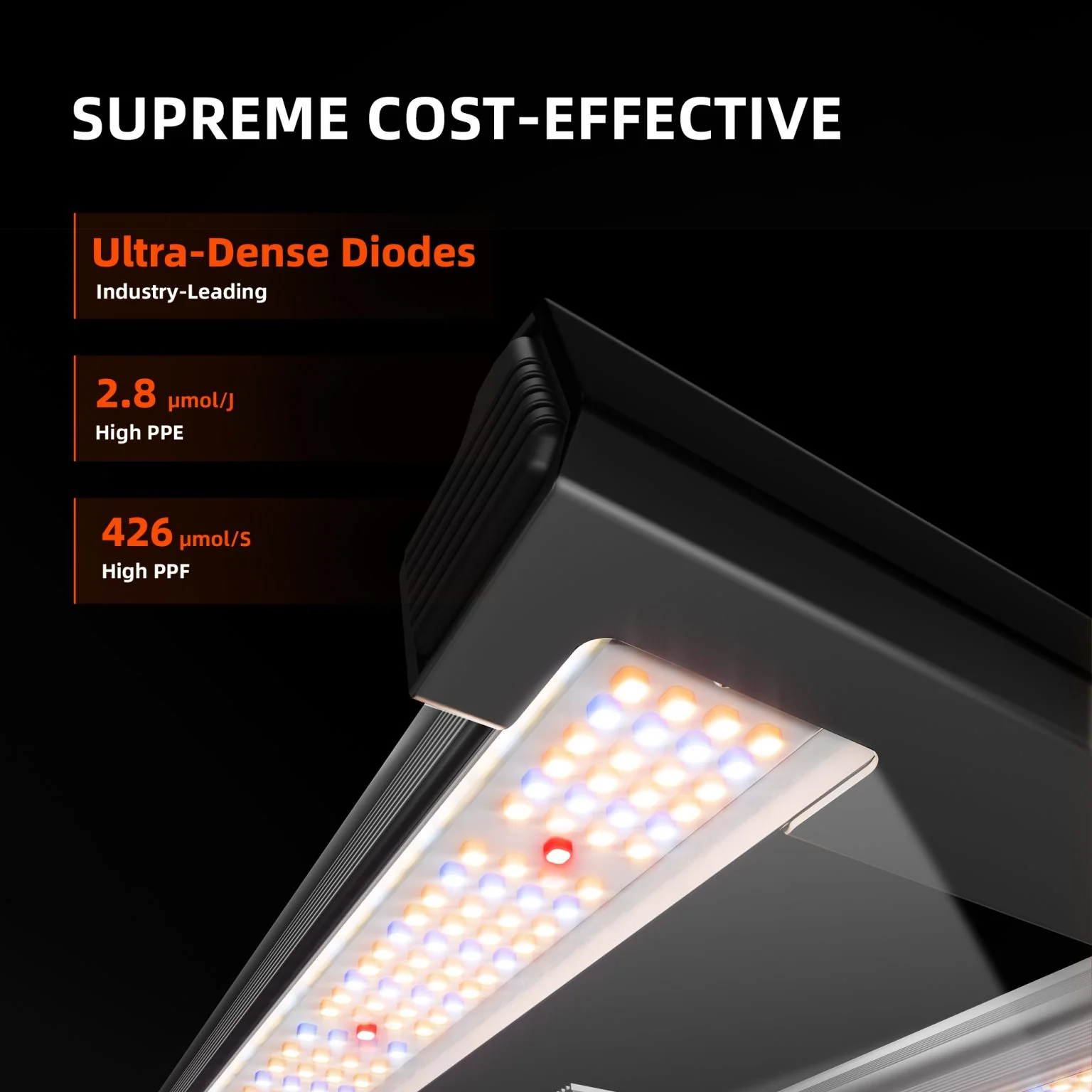 Spider Farmer G1500 150W WiFi & Bluetooth App-Controlled Dimmable Cost effective Full Spectrum High Yield LED Grow Light for 2X2 / 3X3 Grow Tent - Image 4
