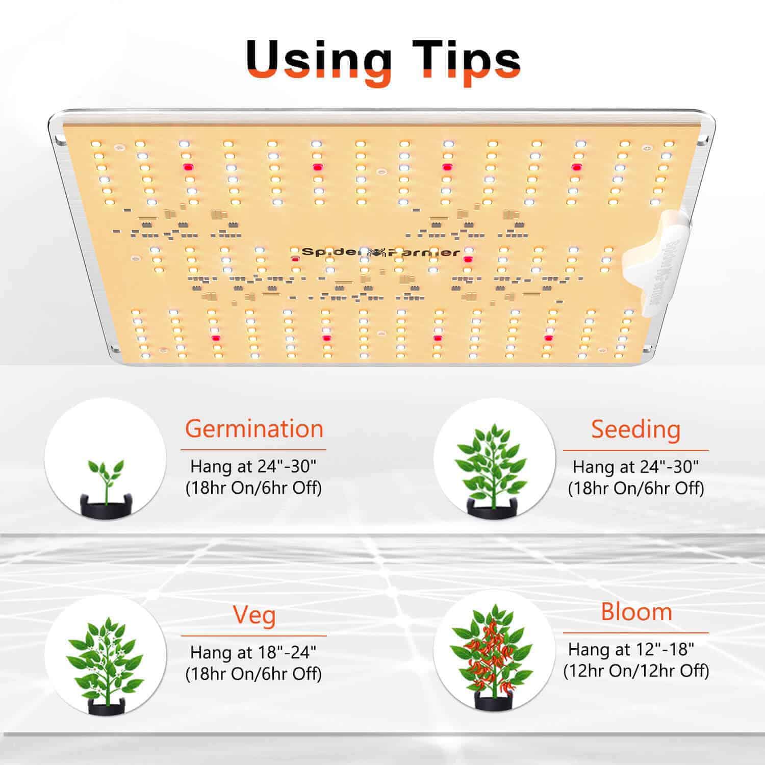 Spider Farmer SF1000D 100 Watt Full Spectrum LED Grow Light Samsung Diodes For 2×2′ - Image 7