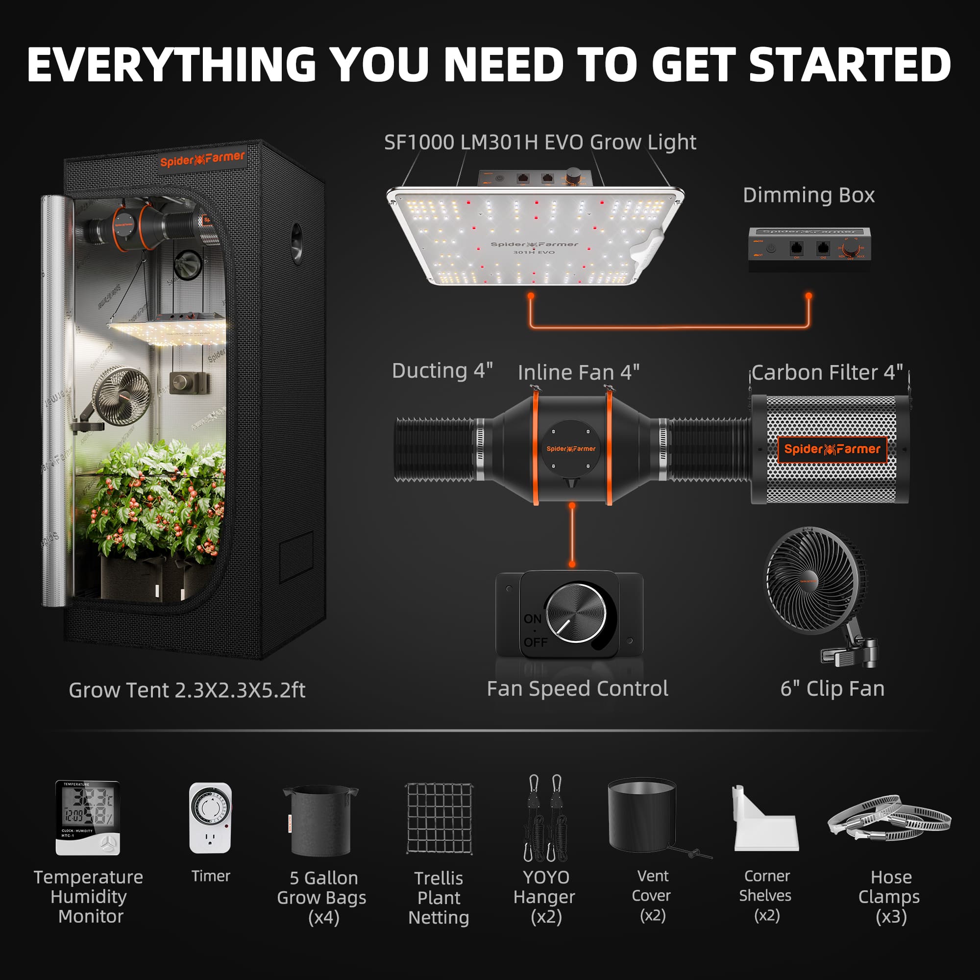 Spider Farmer 2’x2′ Complete Grow Tent Kit丨SF1000 301H EVO Full Spectrum LED Grow Light丨4” Ventilation System with Speed Controller With RJ12 port - Image 19