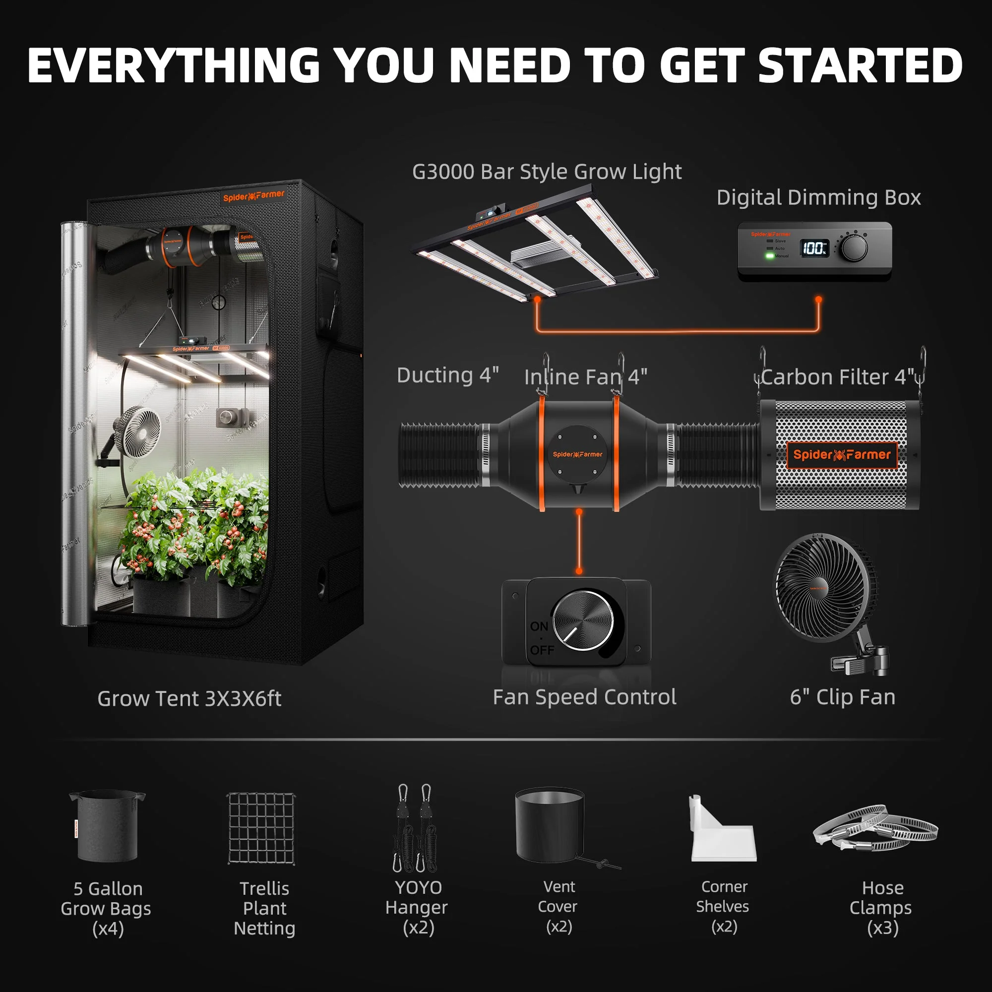 Spider Farmer 3’x3′X6′ Complete Grow Tent Kit丨Newest Version G3000 Full Spectrum LED Grow Light丨 Next-Gen 6” Clip Fan丨4” Ventilation System with Speed Controller(with RJ12 Port) - Image 13