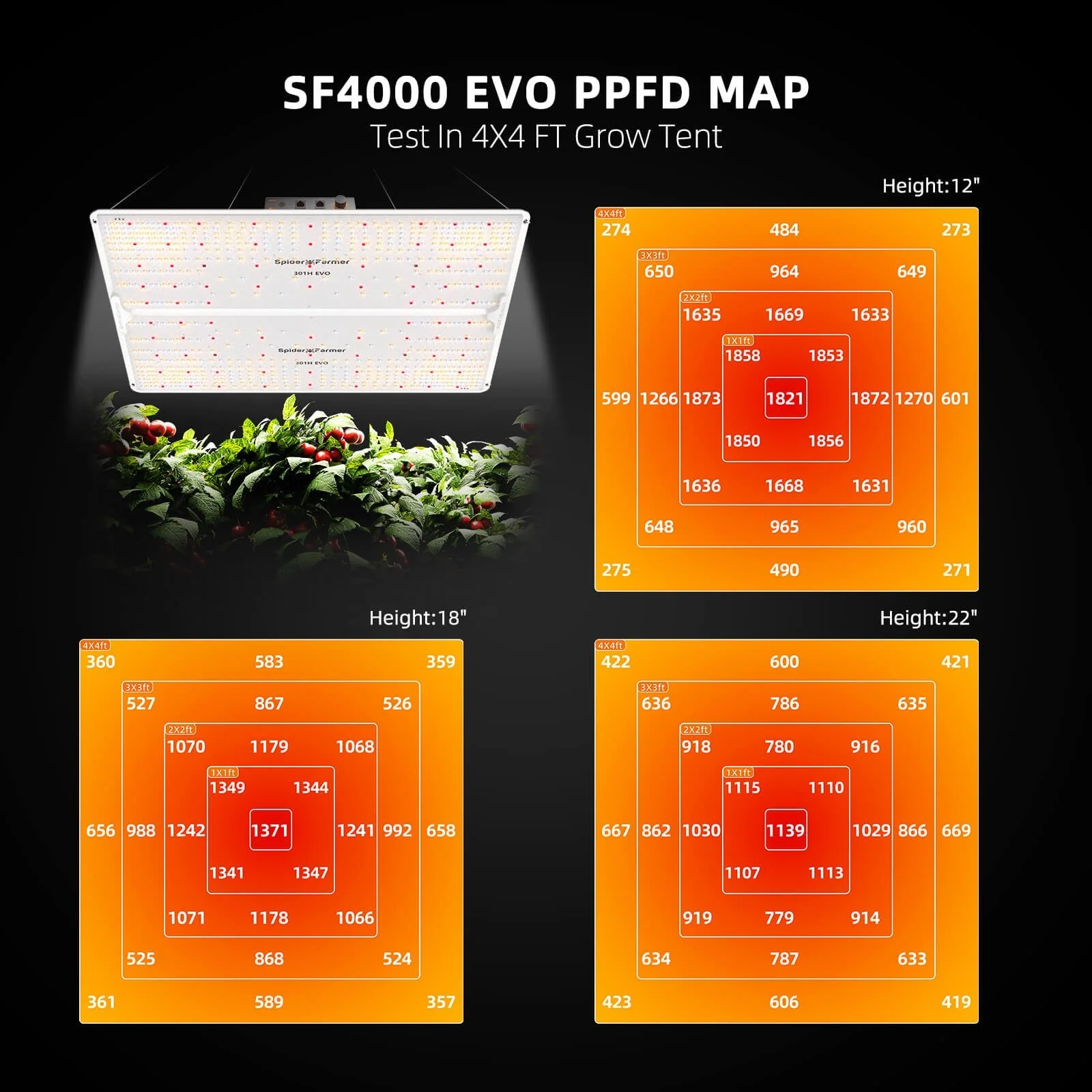 Spider Farmer 4’x4′X6.5′ Complete Grow Tent Kit丨SF4000 301H EVO Full Spectrum LED Grow Light丨6” Clip Fan丨6” Ventilation System with Speed Controller - Image 16