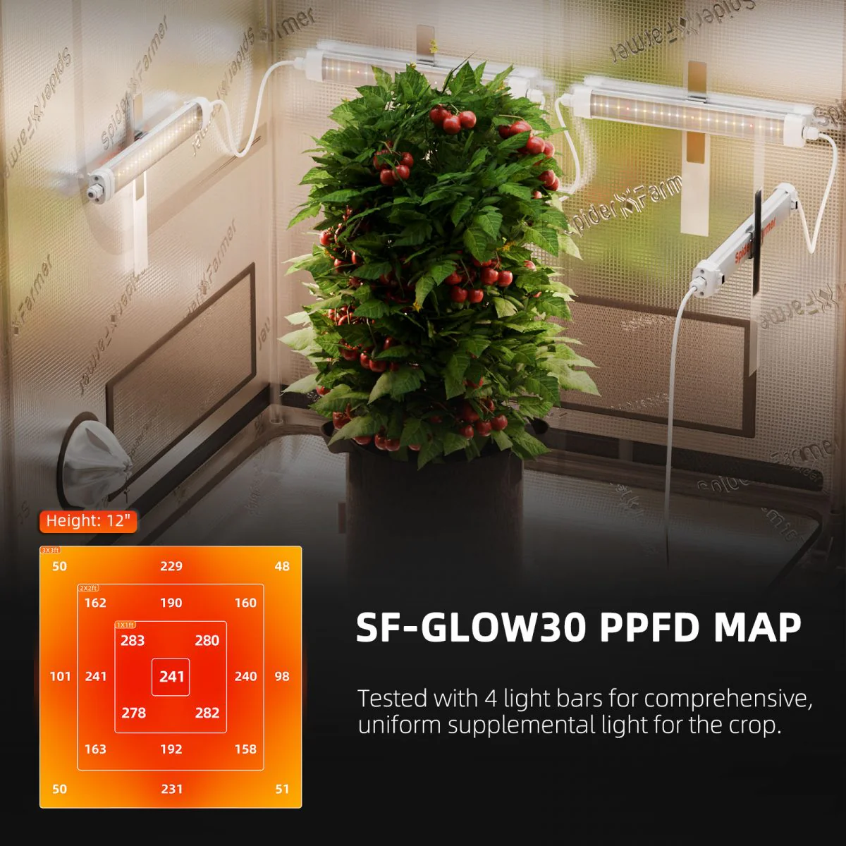 Spider Farmer Glow30 Full Spectrum Supplemental 32 Watt LED Light Bars - Image 2
