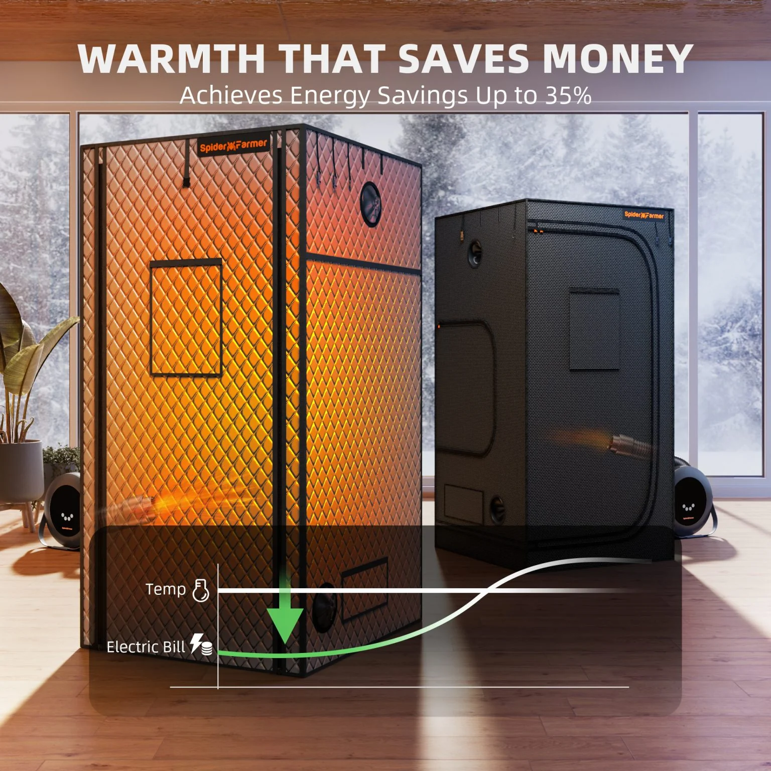 Spider Farmer 3‘x3’ Grow Tent Insulation Cover for Winter – Thermal Liner with Insulation Layer, Observation Window and Ventilation Holes, Optimized for Heat Retention and Energy Efficiency - Image 3
