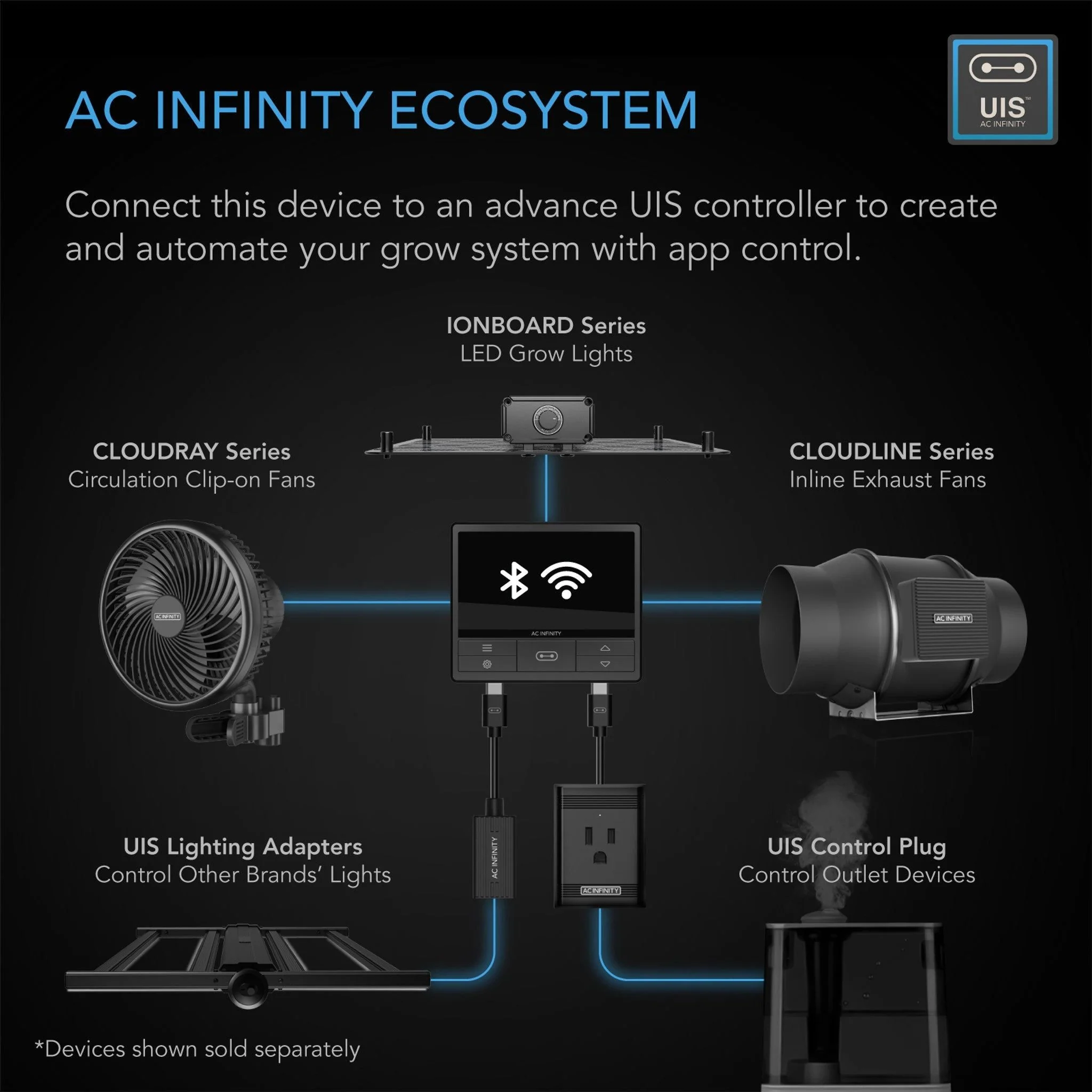 AC Infinity 6" Air Filtration Kit System - Image 5