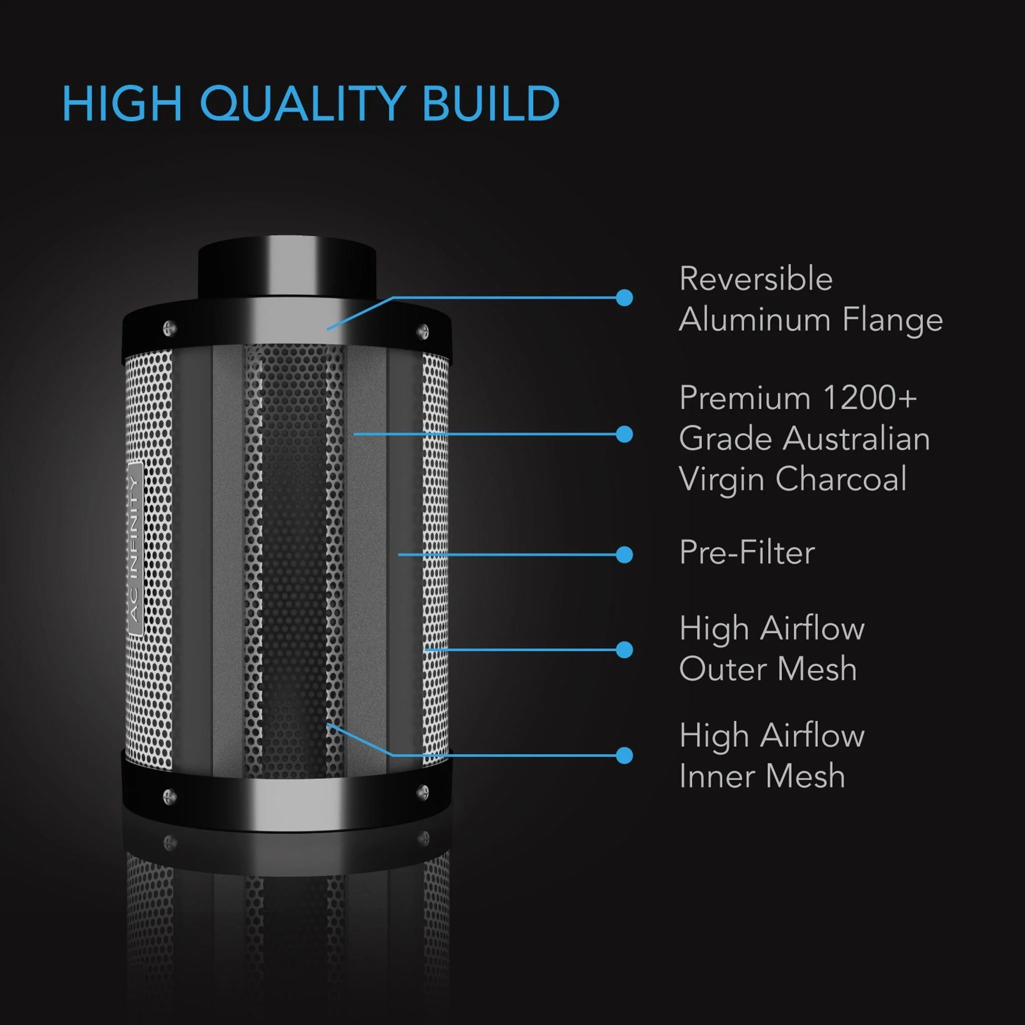 AC Infinity 4" Pro Air Filtration Kit System - Image 6