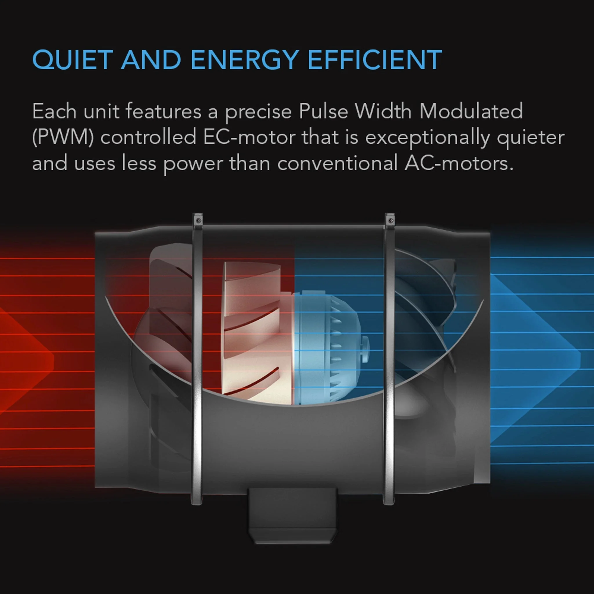 AC Infinity Cloudway T10 Whole House Exhaust 1200 CFM - Image 4