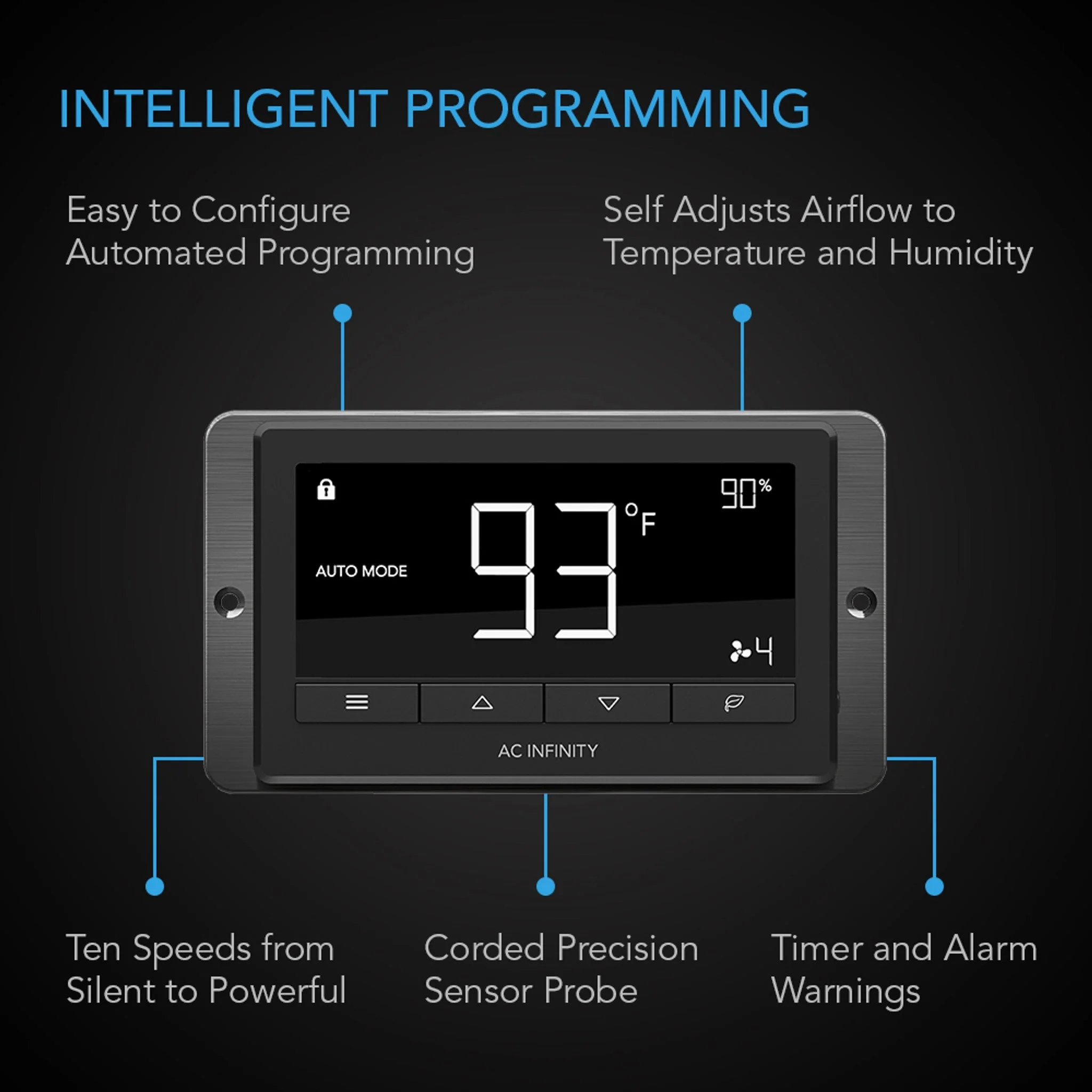 AC Infinity Cloudway T12 Whole House Exhaust Fan 1600 CFM - Image 3