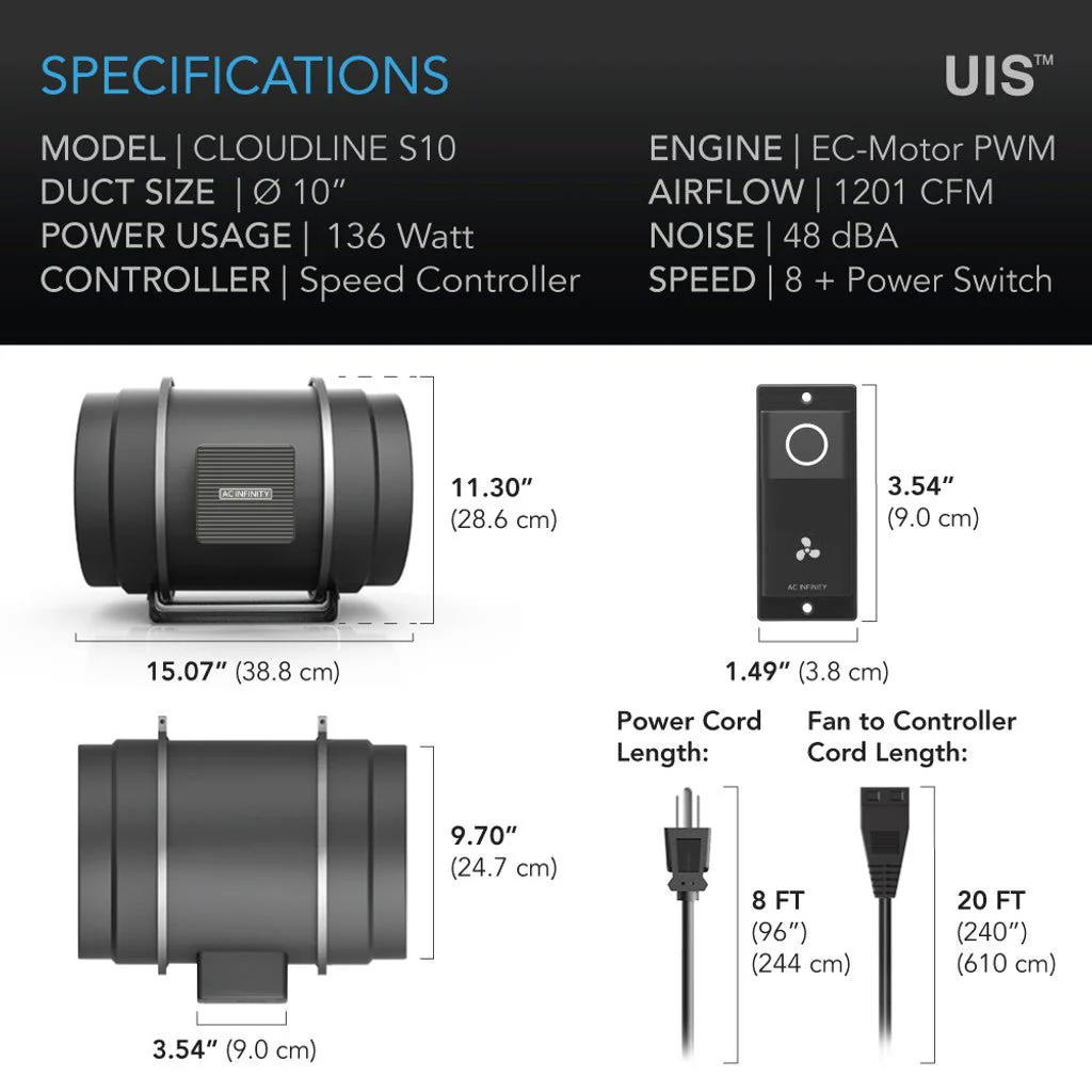 AC Infinity Cloudline S10 - Inline Duct Fan System w/ Speed Controller - Image 6