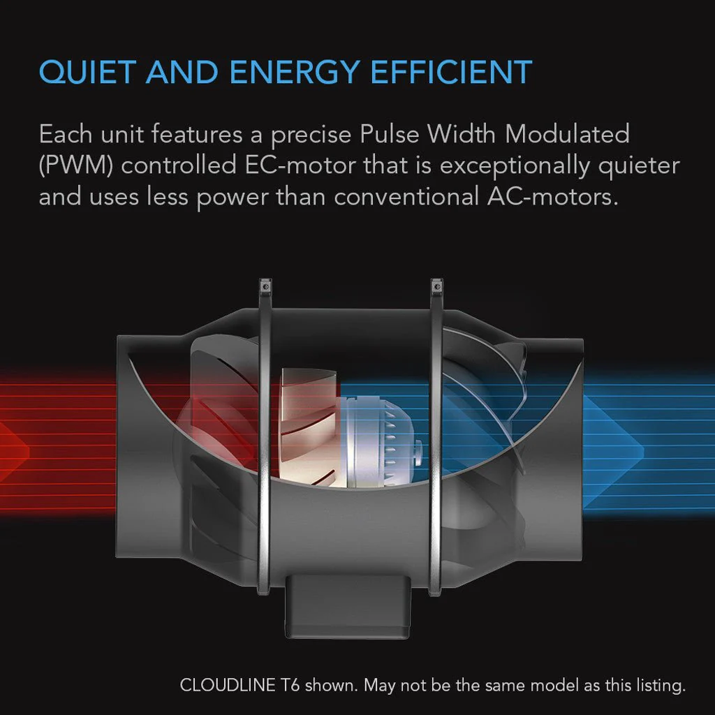 AC Infinity's Cloudline S12 - 12 inches - Image 4