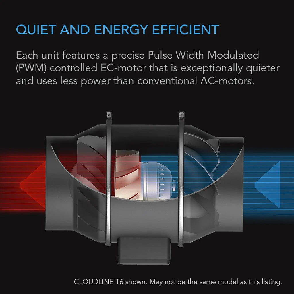 AC Infinity's Cloudline T12 - Inline Duct Fan System w/ Temperature & Humidity Controller - 12 inches - Image 4