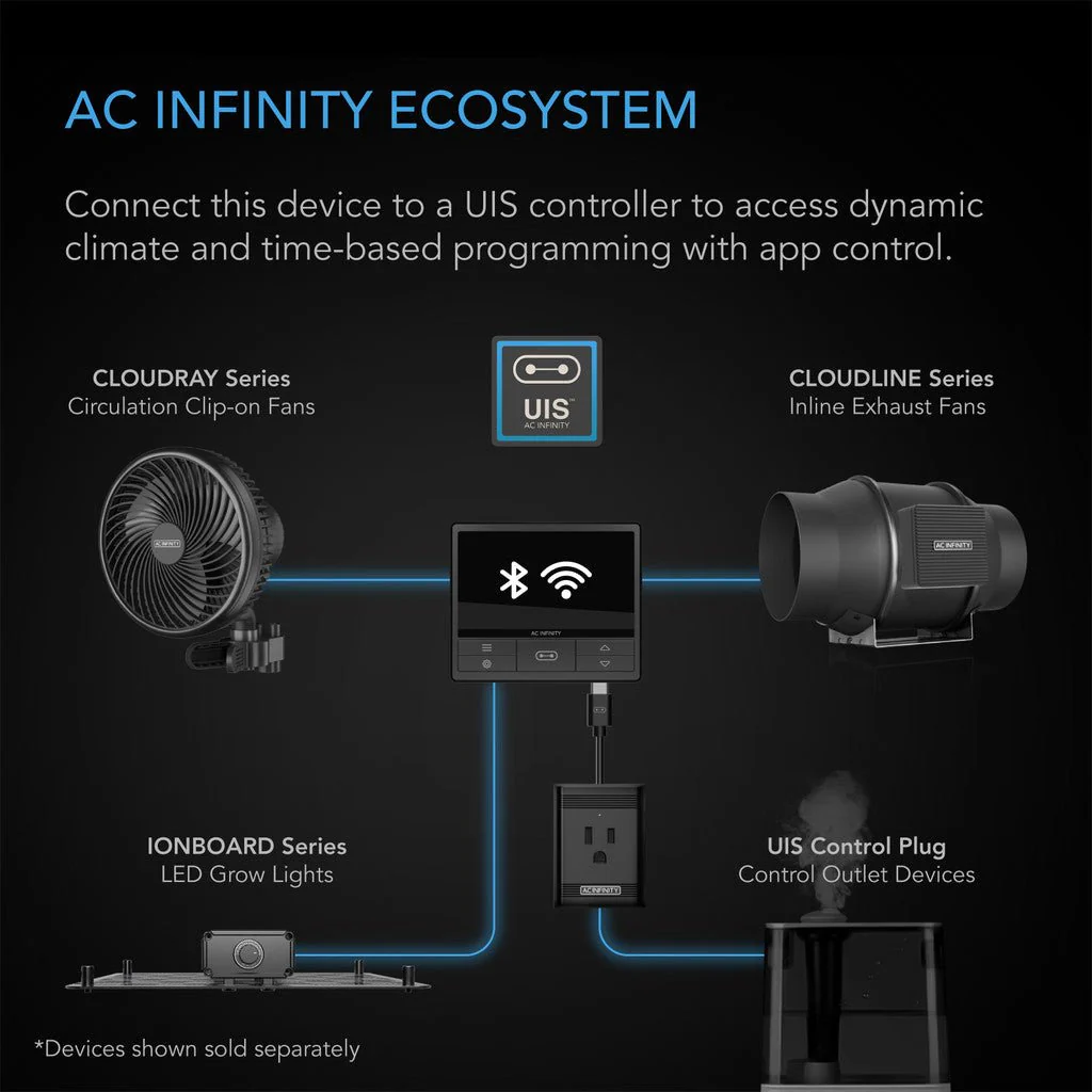 AC Infinity's Ionboard S44 400 Watt Full Spectrum LED Grow Light - Image 6