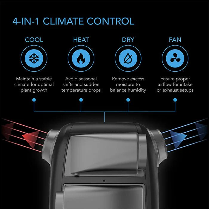 AC Infinity TERRAFORM 7 Multi-Functional Air Conditioner, with Heater, Dehumidifier, Circulator, and VPD Controller, 8000 BTU <br><br>(PRE-ORDERS ONLY - SHIPS MAY 2025) - Image 5