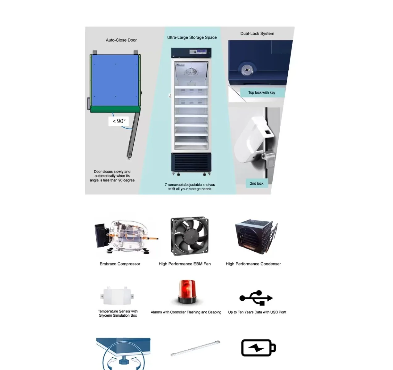 Across International Ai 14 CF 2-8°C Upright Pharmacy Medical Vaccine Refrigerator UL - Image 3
