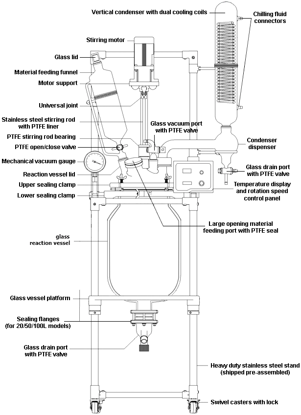 Across International Ai 20L Non-Jacketed Glass Reactor With 200°C Heating Jacket - Image 4