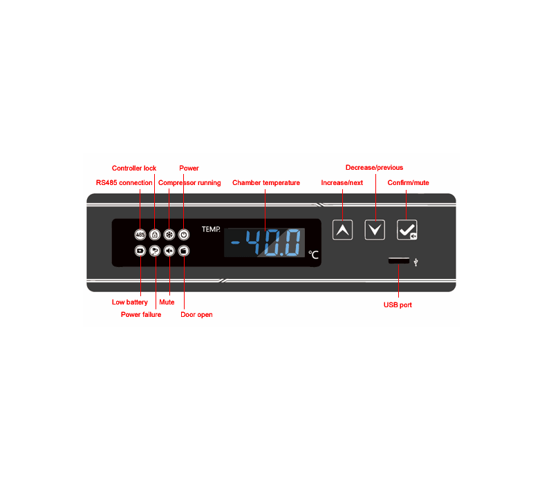Across International DeepFreeze 27 Cu Ft -40°C Upright Medical Freezer 110V - Image 3