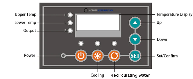 Across International 3L -15°C Compact Recirculating Chiller With Centrifugal Pump - Image 4
