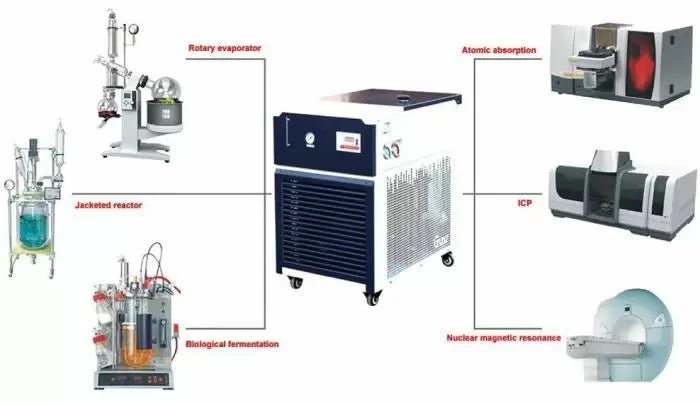Across International 10L -30°C Recirculating Chiller With 20L/Min Centrifugal Pump - Image 3