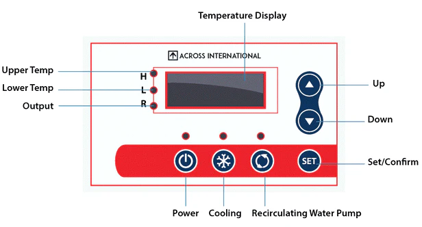 Across International 17L -30°C Recirculating Chiller With 20L/Min Centrifugal Pump - Image 6