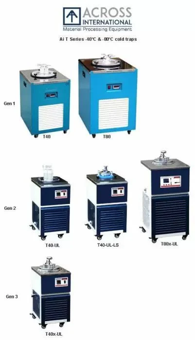 Across International -40°C 4.6L Capacity 316L SST Cold Trap W/ KF25 Ports ETL - Image 4