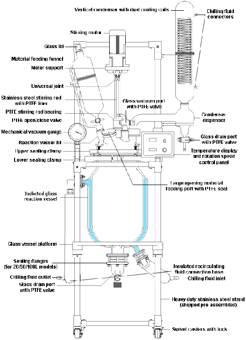 Across International 50L Single Or Dual Jacketed Glass Reactor W/ Chiller & Pump - Image 2