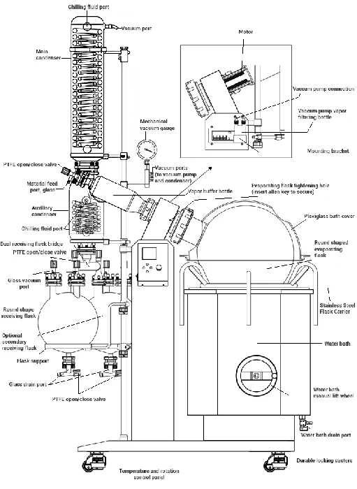 Across International SolventVap 13G/50L Rotary Evaporator Motorized+Manual Lift - Image 4