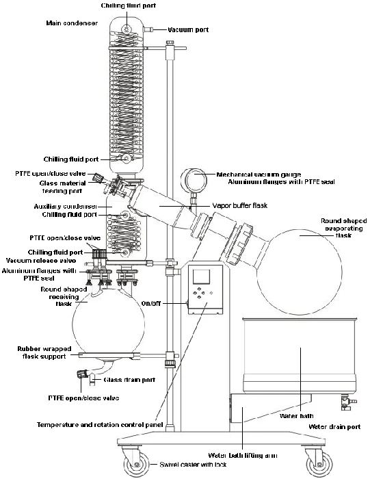 Across International SolventVap 2.6G/10L Rotary Evaporator W/ -30°C Chiller & ULVAC PTFE Pump 220V - Image 3