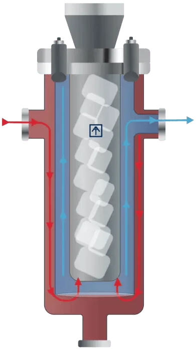 Across International Stainless Jackhammer Dual-Layer Vacuum Cold Trap - Image 3