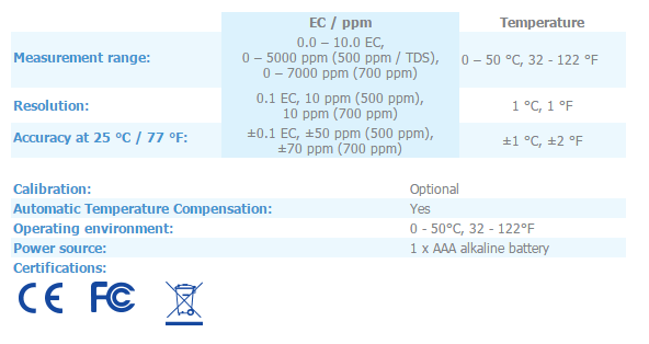 Bluelab Conductivity Pen - Image 2