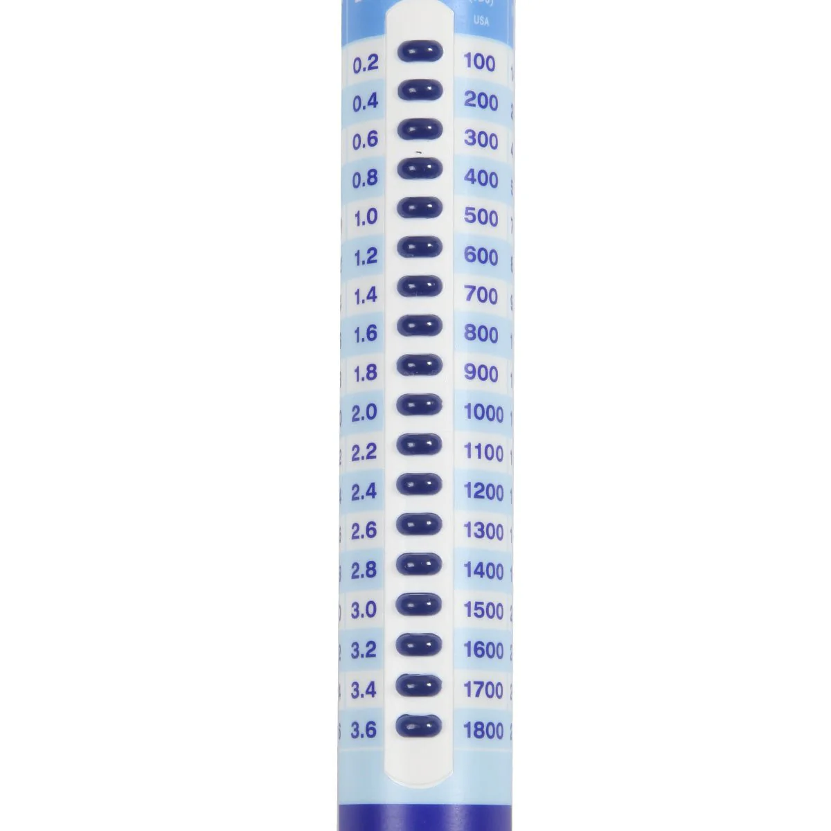 Bluelab Truncheon Nutrient Meter - Image 6