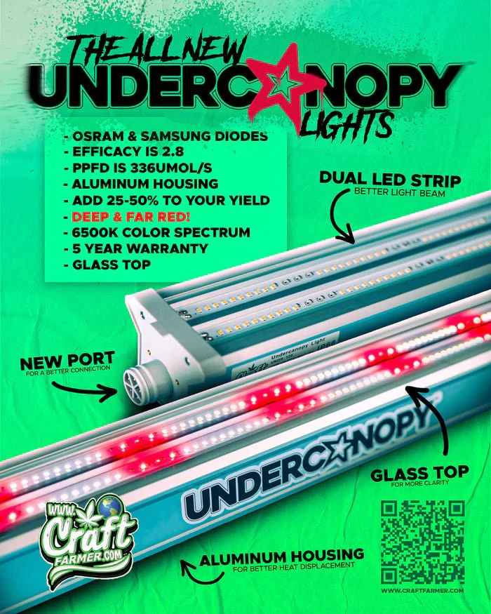 Craft Farmer V3 Under canopy 120  Watt LED Grow Light - Image 3