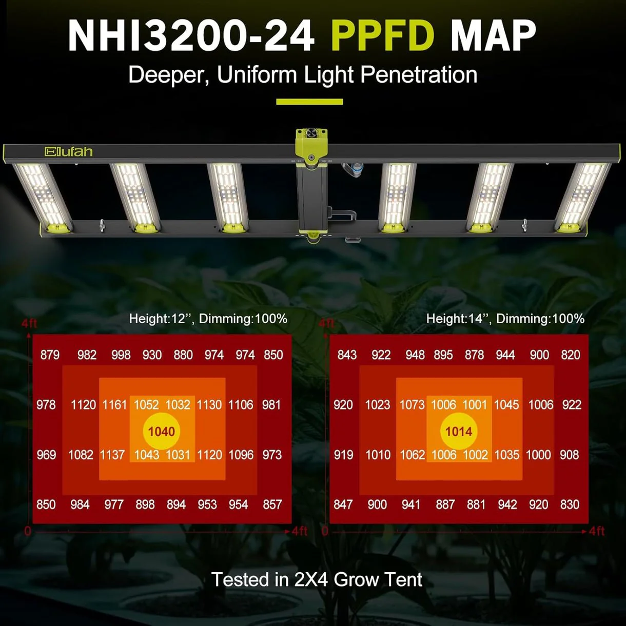 Elufah NHI3200-24 320 Watt LED Grow Light 2x4 Commercial - Image 6