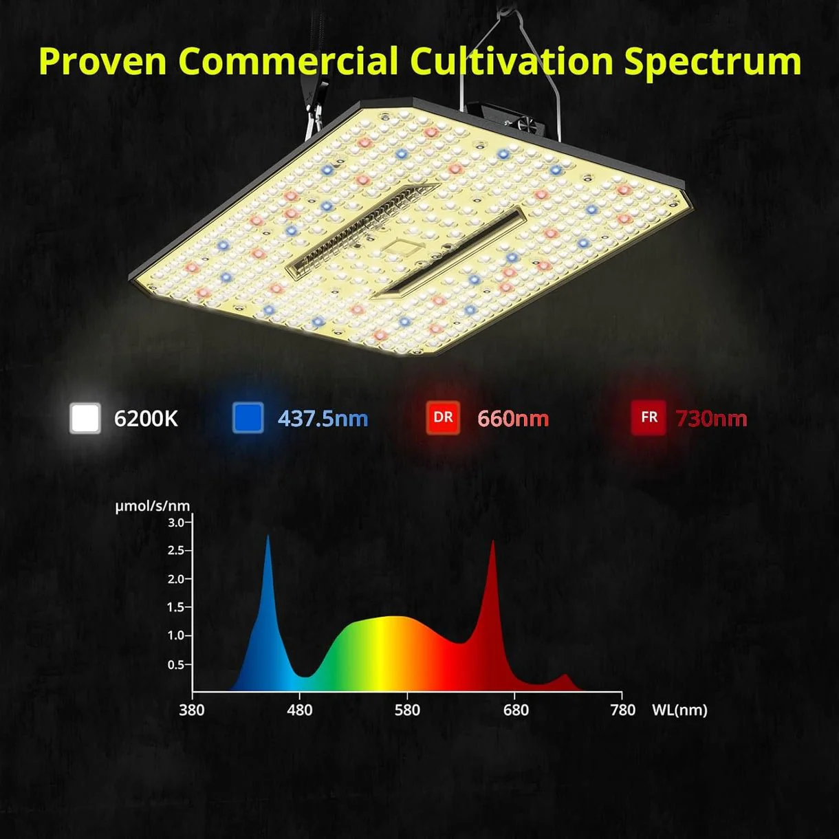 Elufah UAP1200 120 Watt LED Grow Light 2x2 ft - Image 3