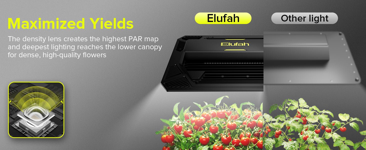 Elufah UAP1500 150 Watt LED Grow Light 2x2 3x3 ft - Image 10