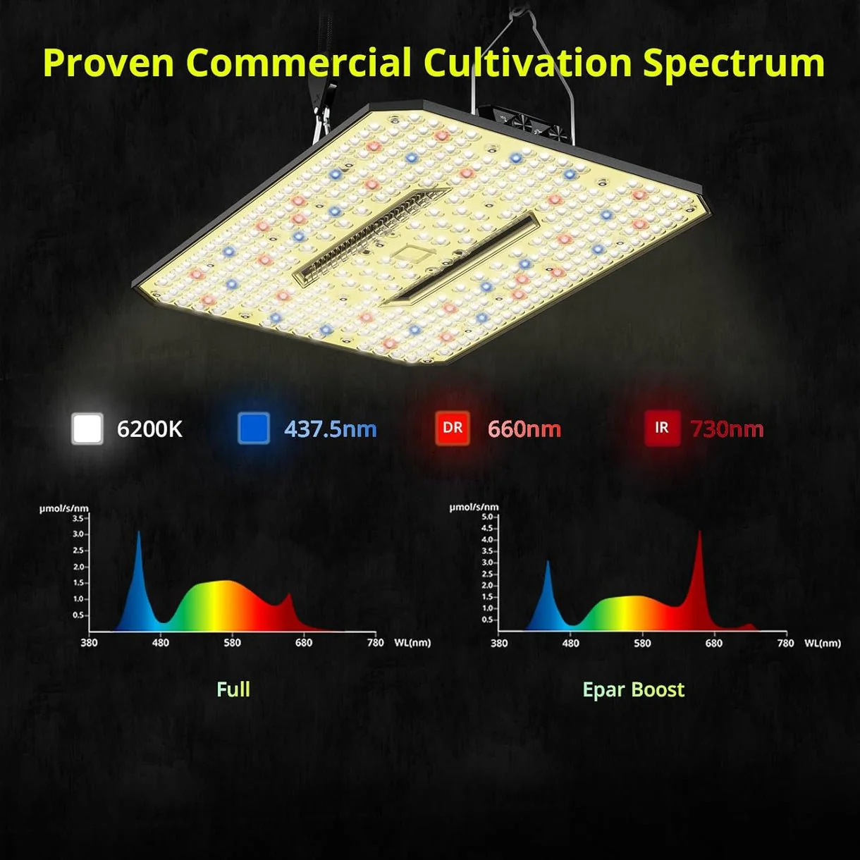 Elufah UAP1500 150 Watt LED Grow Light 2x2 3x3 ft - Image 3