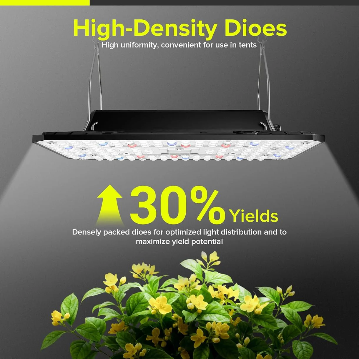 Elufah UAP800 80 Watt LED Grow Light, Commercial Full Spectrum - Image 2