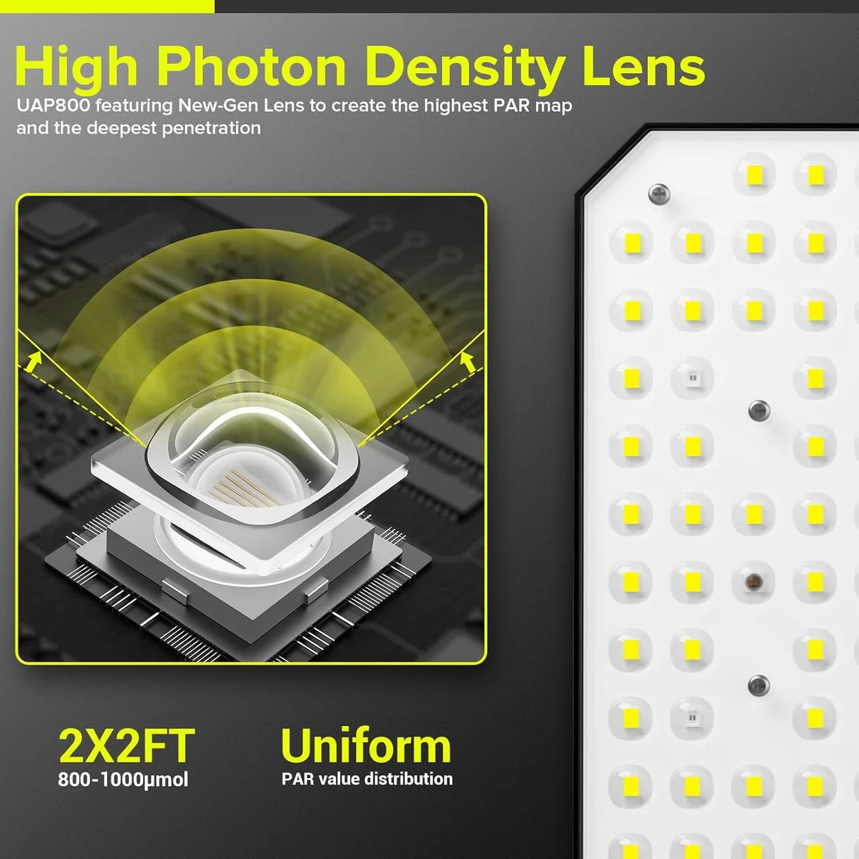 Elufah UAP800 80 Watt LED Grow Light, Commercial Full Spectrum - Image 3