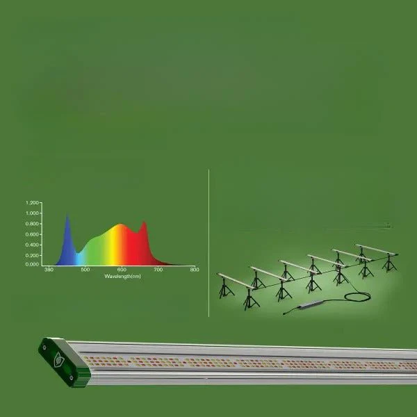 FloraFlex 6-Bar 720 Watt Full Spectrum Under-Canopy LED Grow Light - Image 3