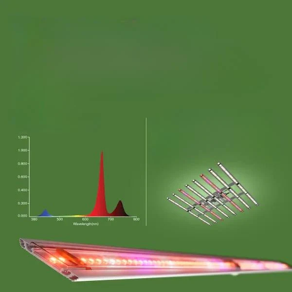 FloraFlex RetroFit Far Red 175 Watt LED Grow Lights - Image 6