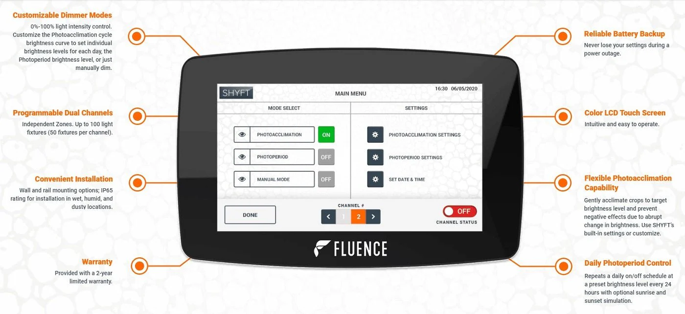 Fluence SHYFT 2-Channel Light Scheduler Controller – 0-10V Zones, Controls Up to 50 Fixtures - Image 5