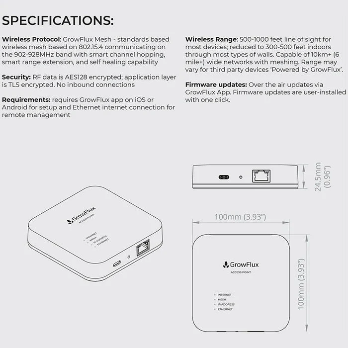 Grow Flux Access Point - Image 5