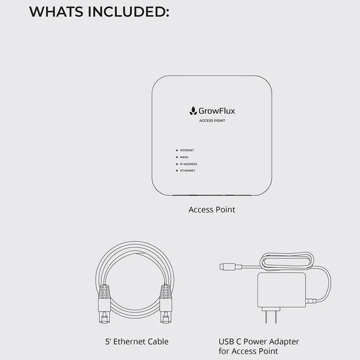 Grow Flux Access Point - Image 7