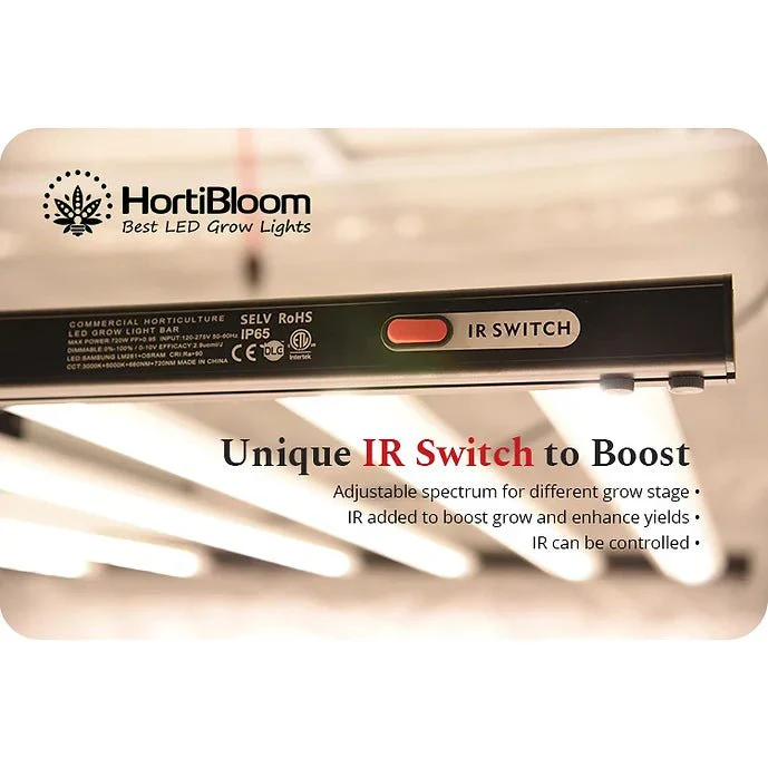 HortiBloom Mega Eco 720 Watt LED Grow Light - Image 6