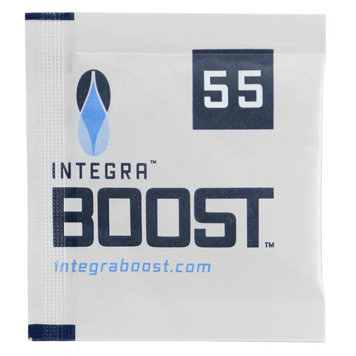 Integra Boost Humidiccant Packs - Image 2