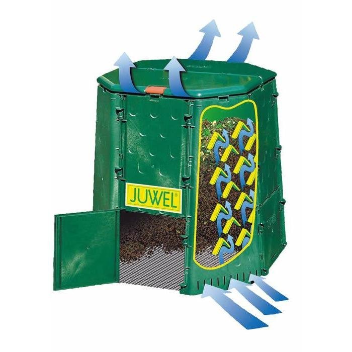 Exaco Juwel Aeroquick Composter - Image 6