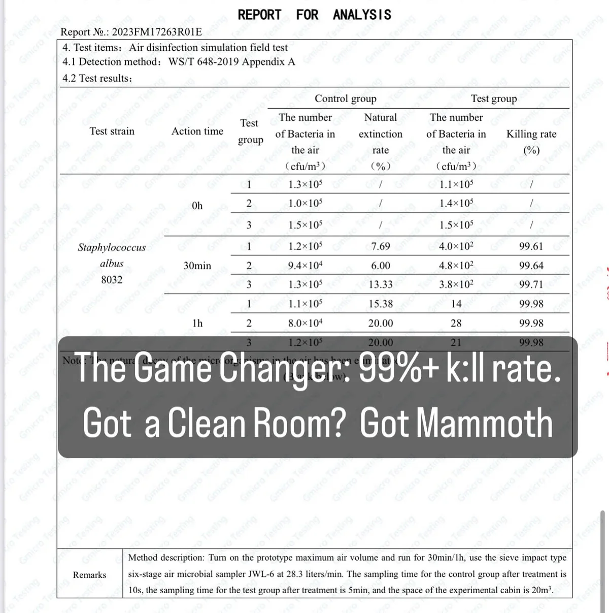 Mammoth Lighting - Air & Surface Sanitizer – HEPA + PCO + Plasma Technology - Image 5