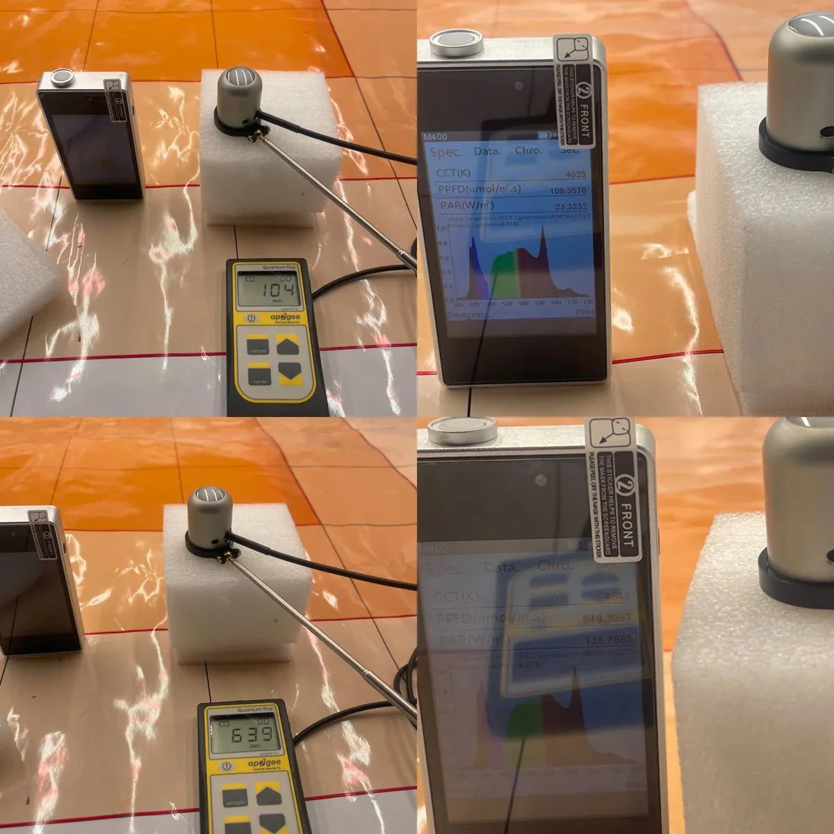 Mammoth Lighting Par Meter and Spectrometer  (Par Meter + Wand) - Image 6