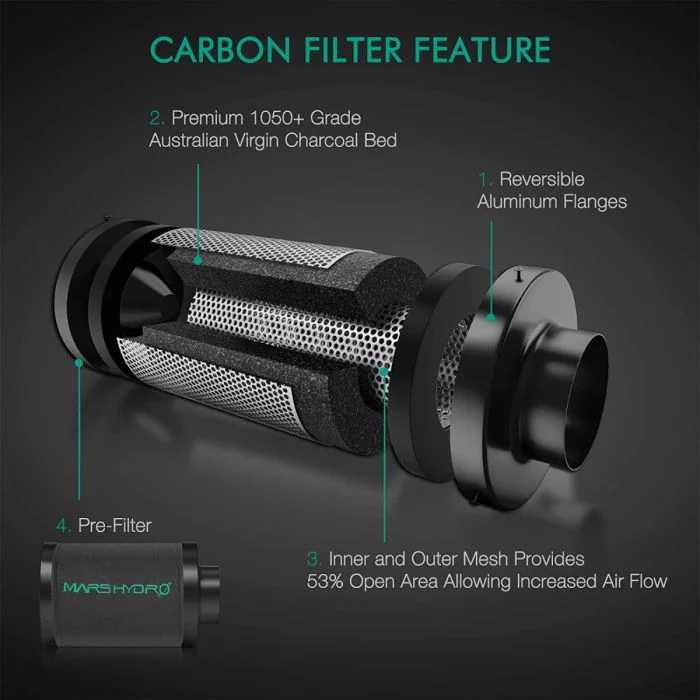 Mars Hydro Ventilation Kit - Image 3