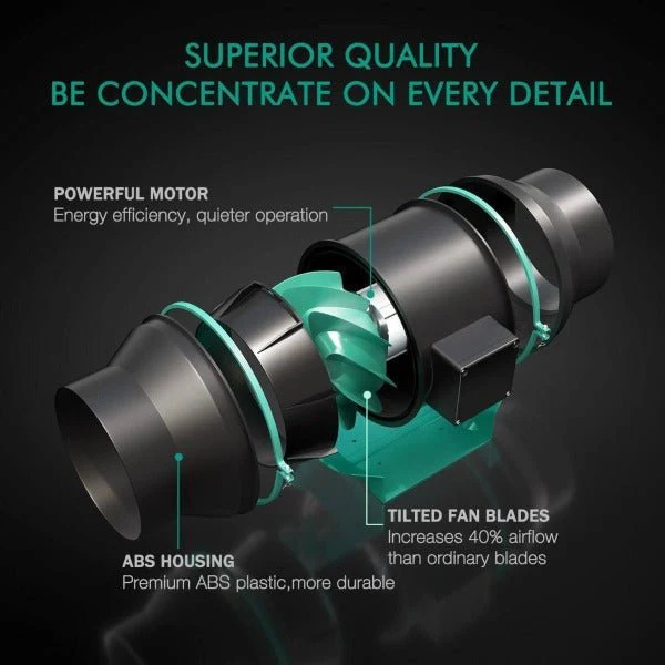 Mars Hydro Filter Kit - Image 2