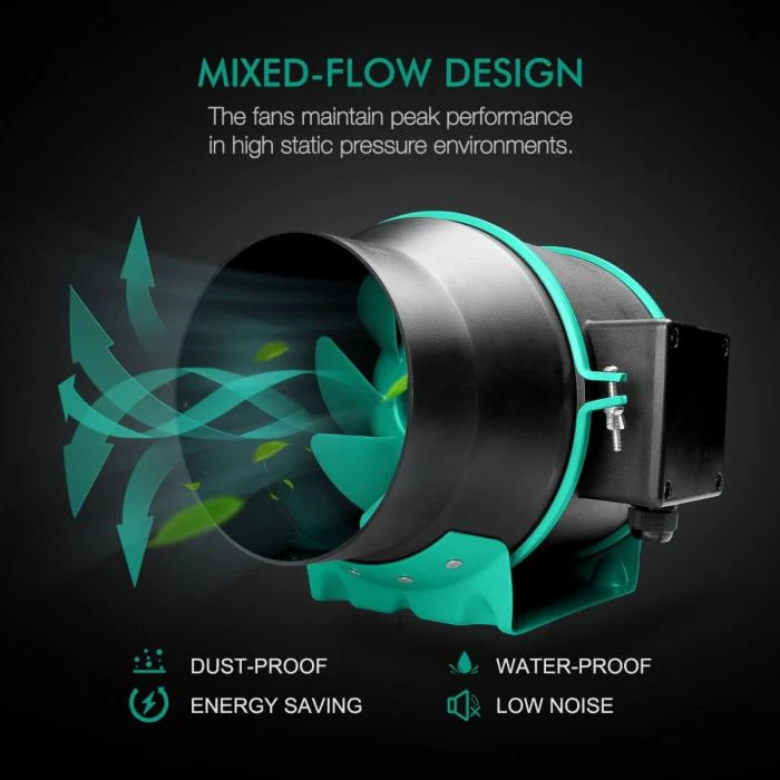 Mars Hydro 4x4 Grow Tent Kit w/ FC-4800 LED Grow Light - Image 6